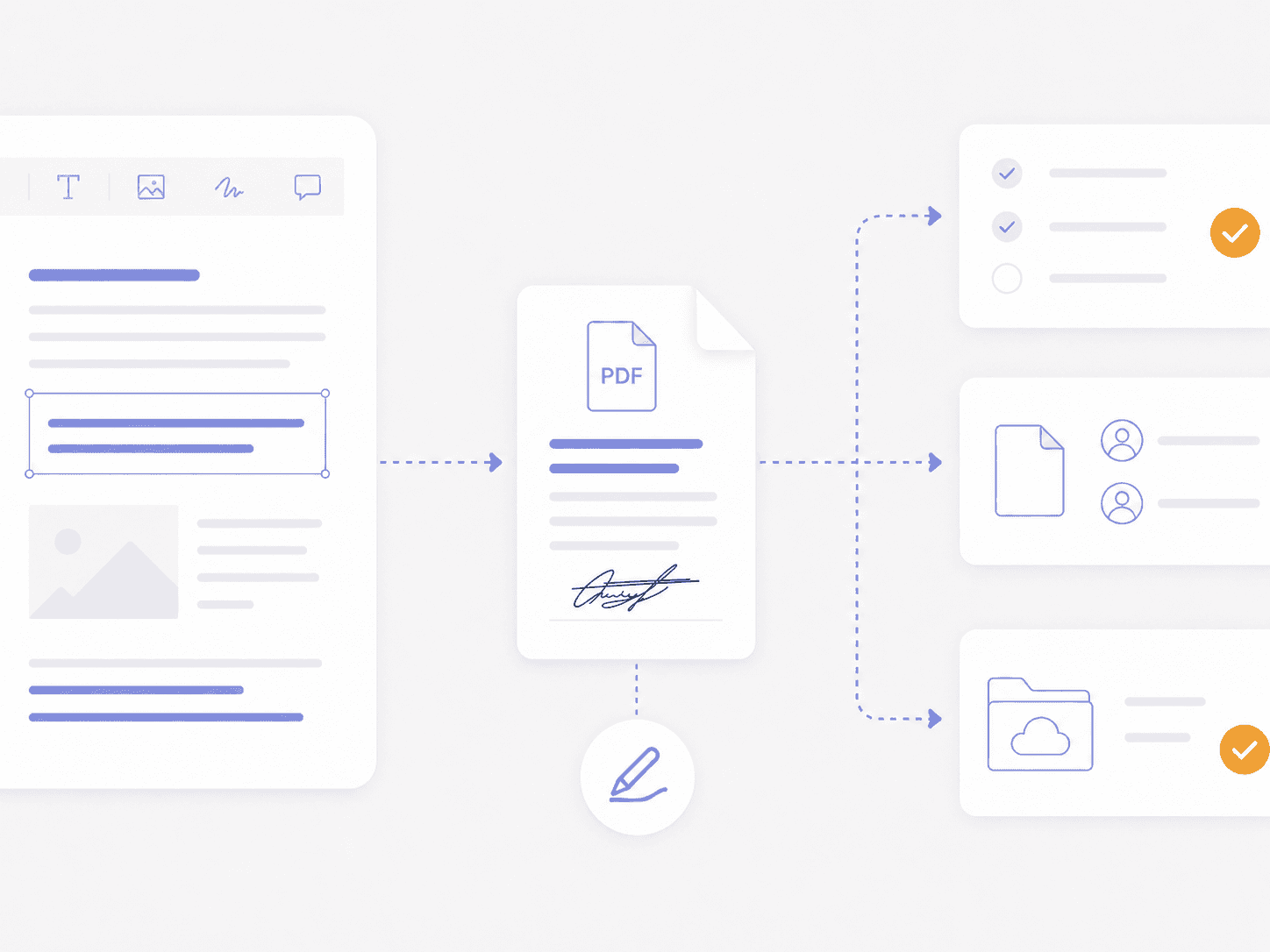 Editing connected to eSign and lifecycle management