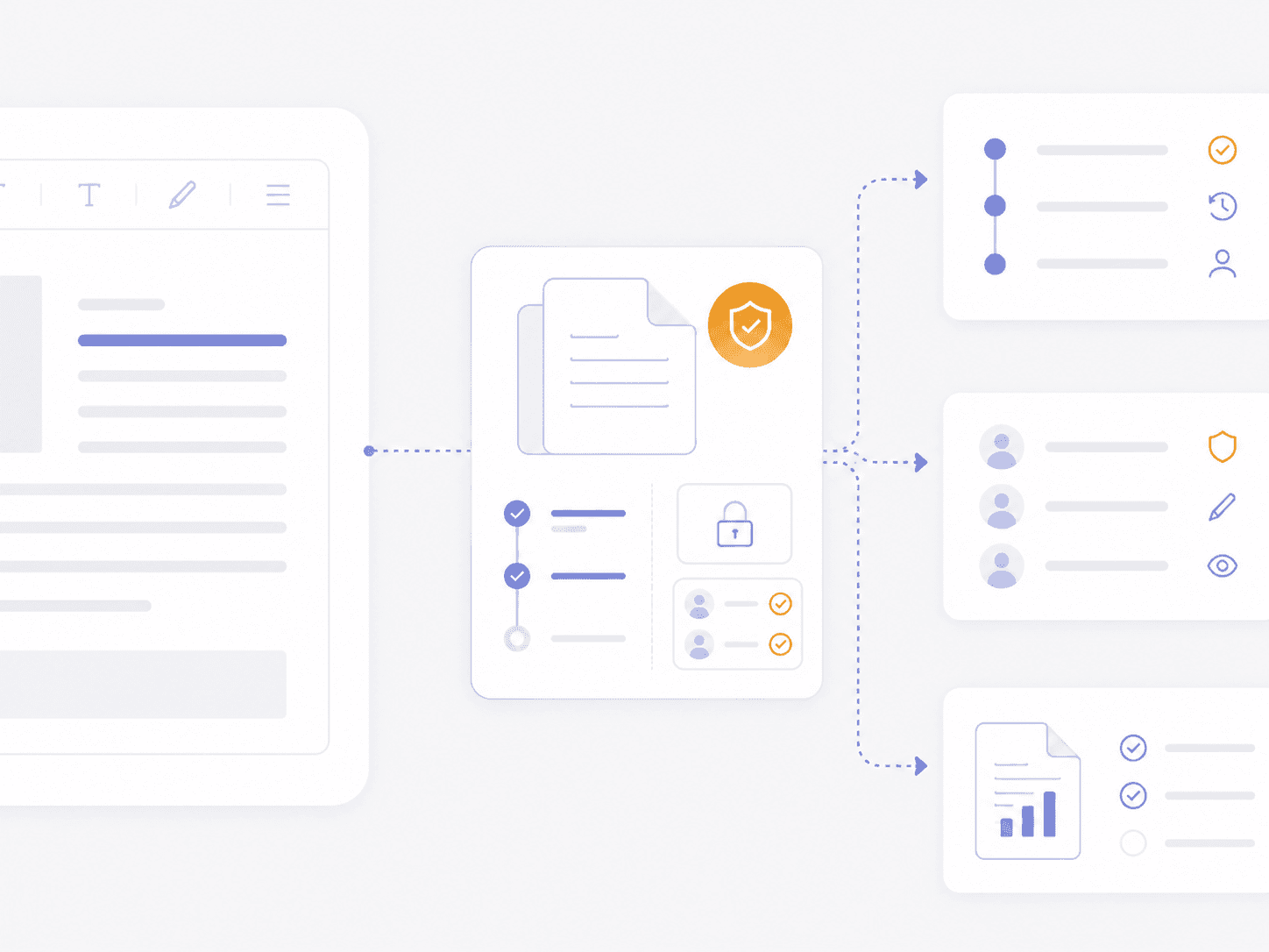 Version control, access management, and audit tracking for edited documents