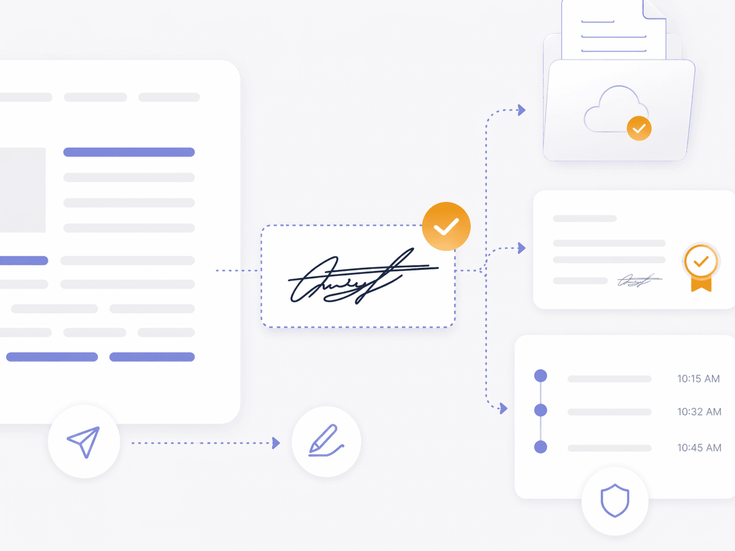 Signed documents automatically stored in unified Foxit DMS repository