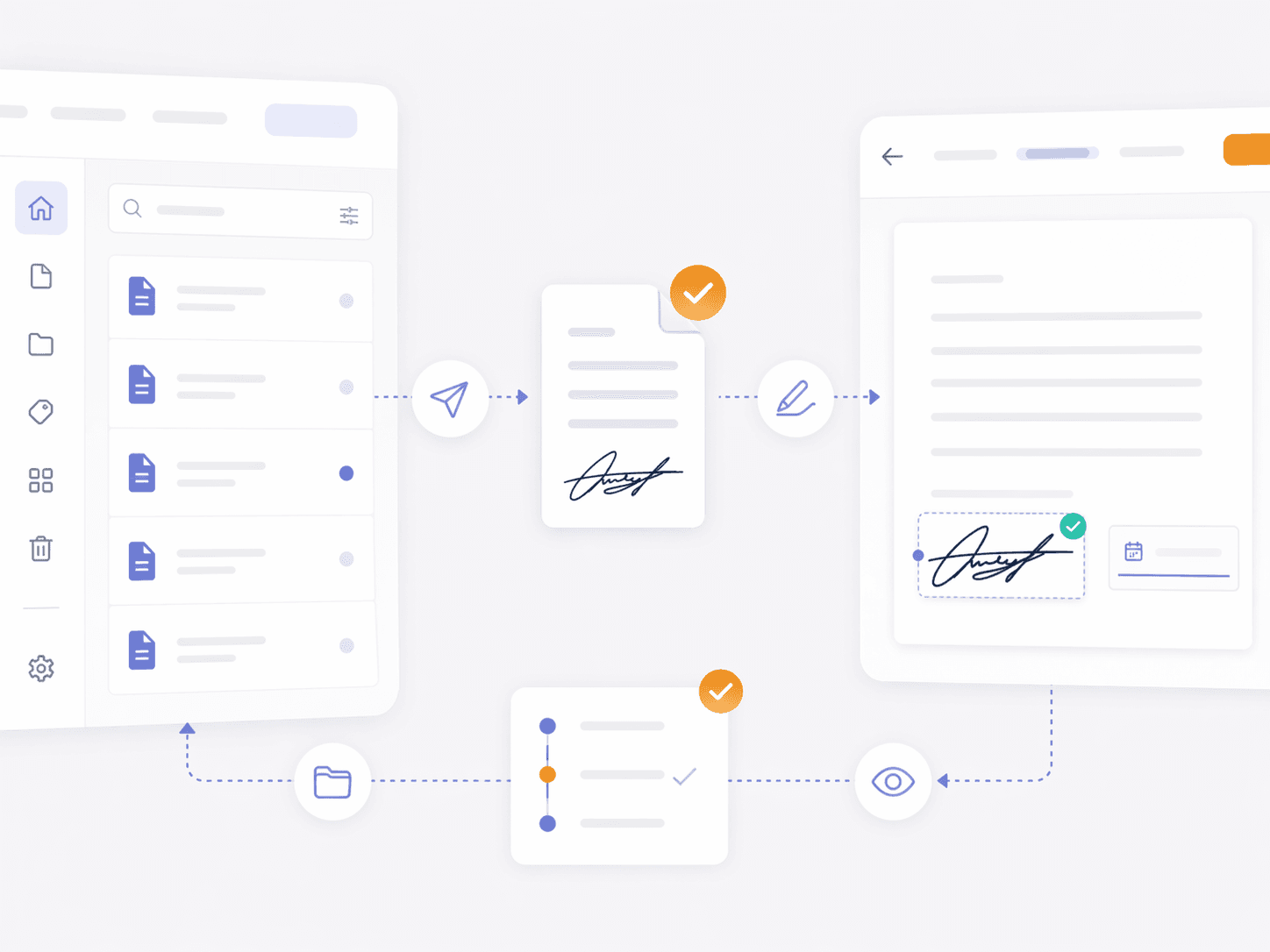Documents flowing between Foxit DMS and Foxit eSign