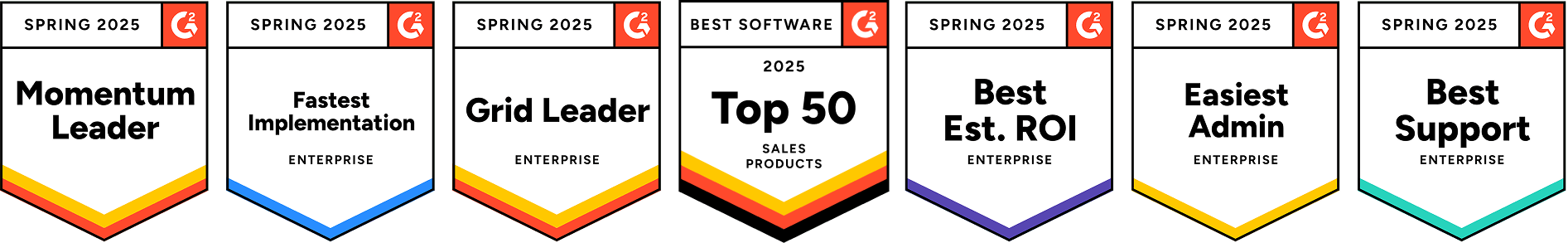Top-Rated Speed. Trusted Integration. Real Results.