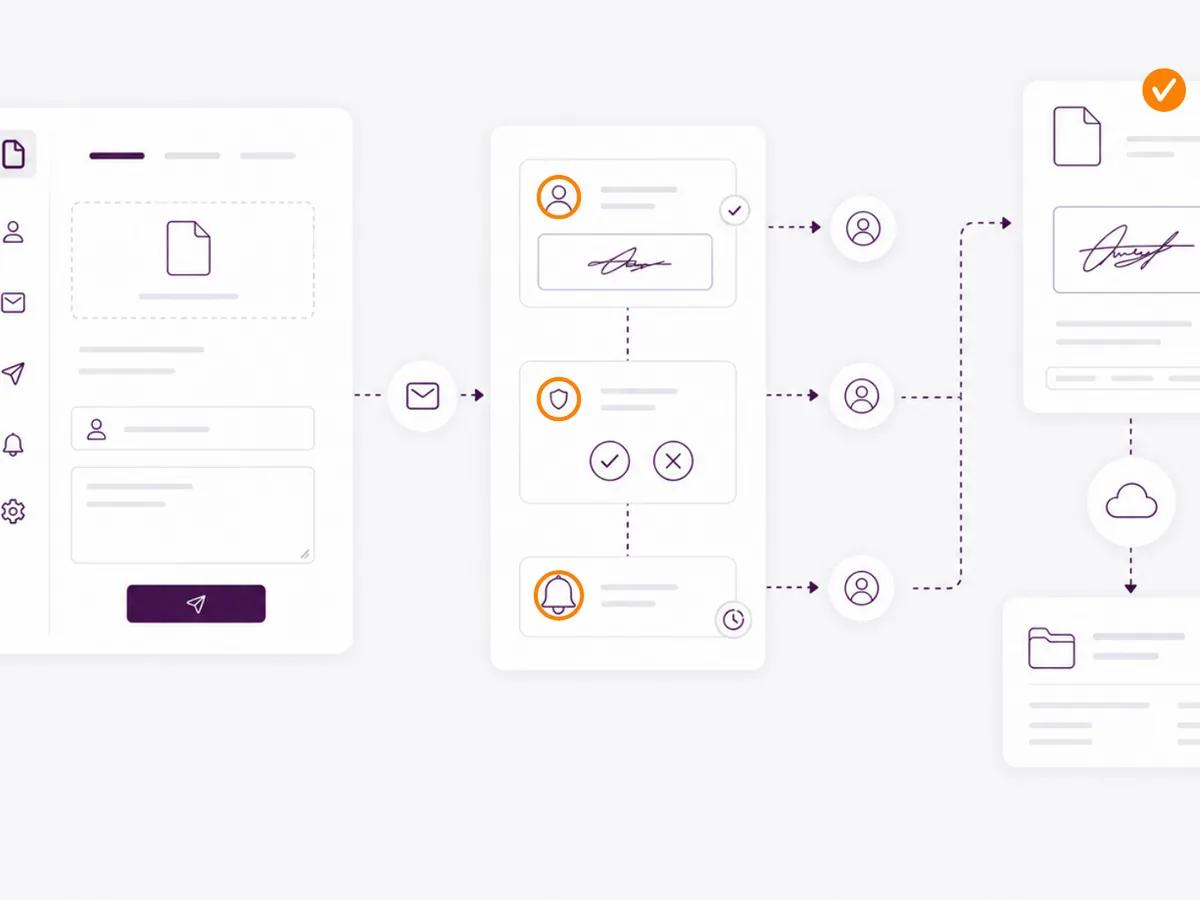 Move documents from ready to complete