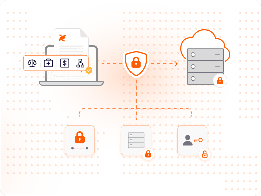 Encryption in transit, encryption at rest, and access control illustrated as three pillars