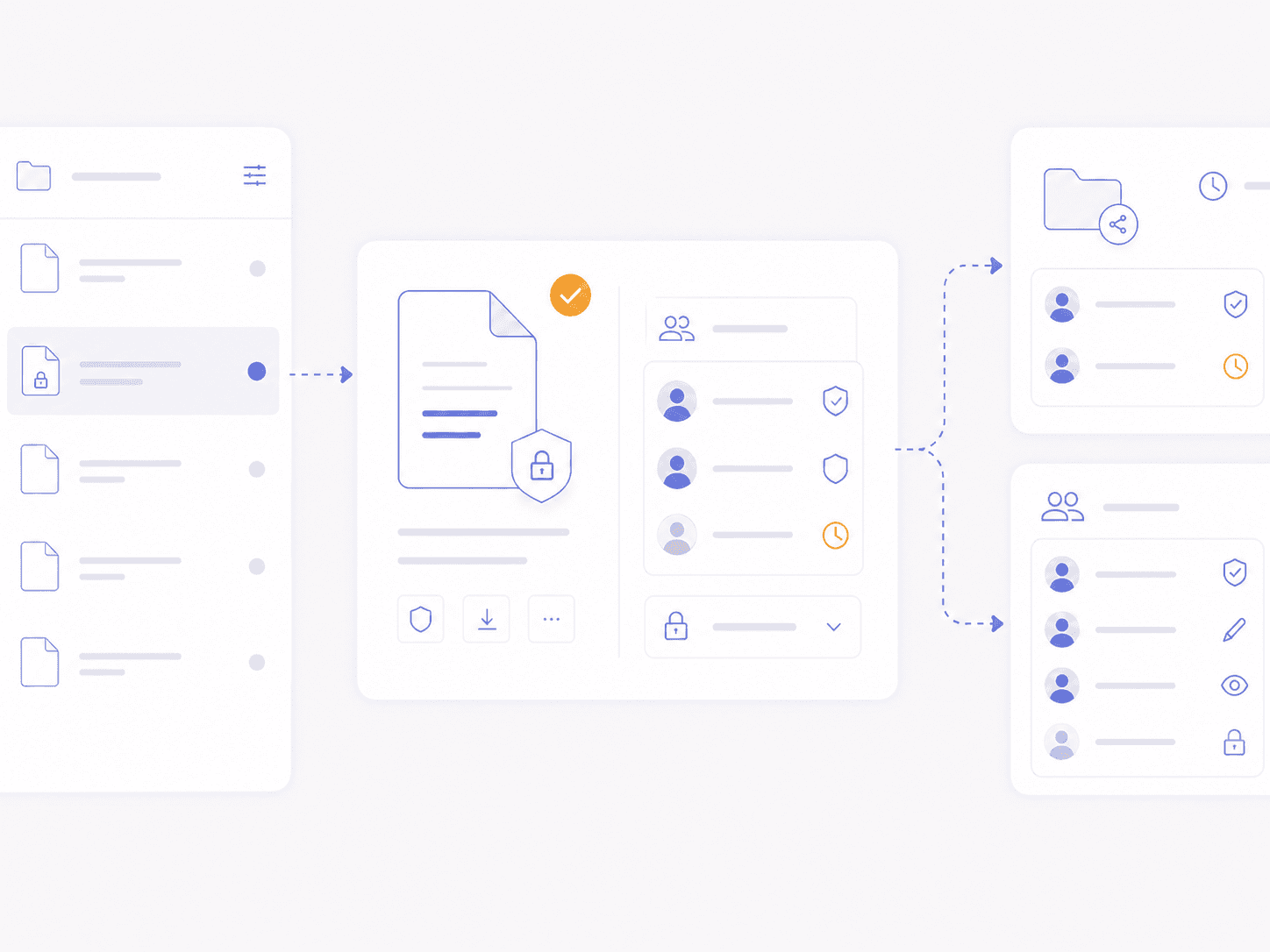 Layered document permissions and secure access in Foxit DMS