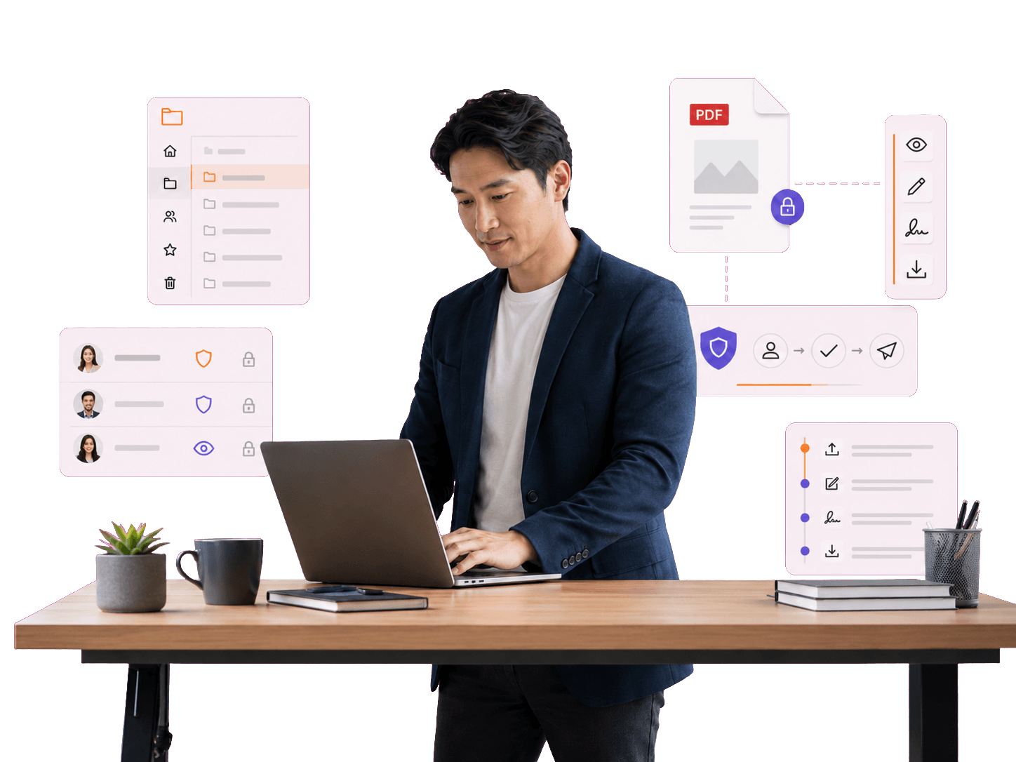 Foxit DMS access control and role-based document permissions