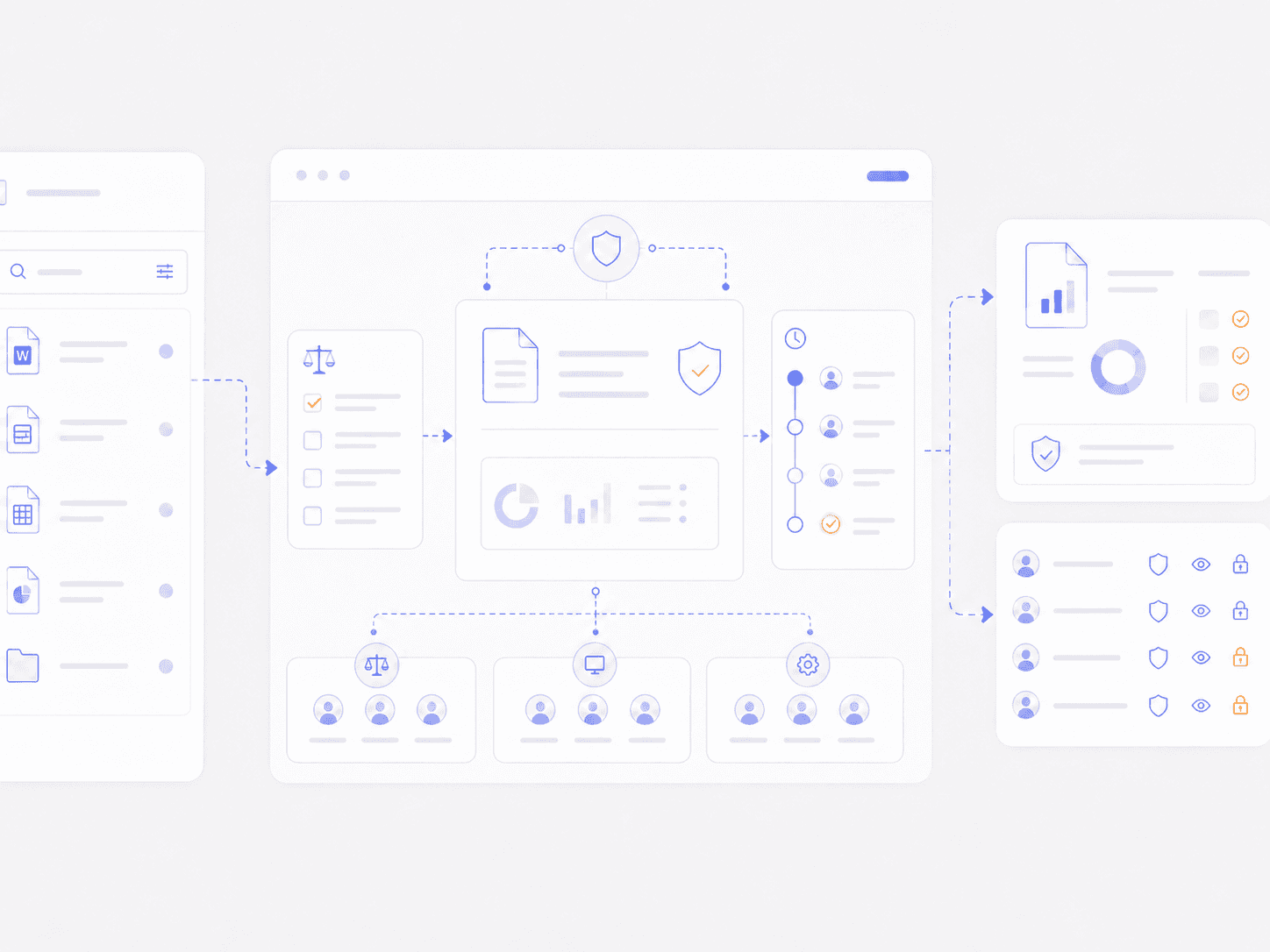 Compliance audit dashboard in Foxit DMS