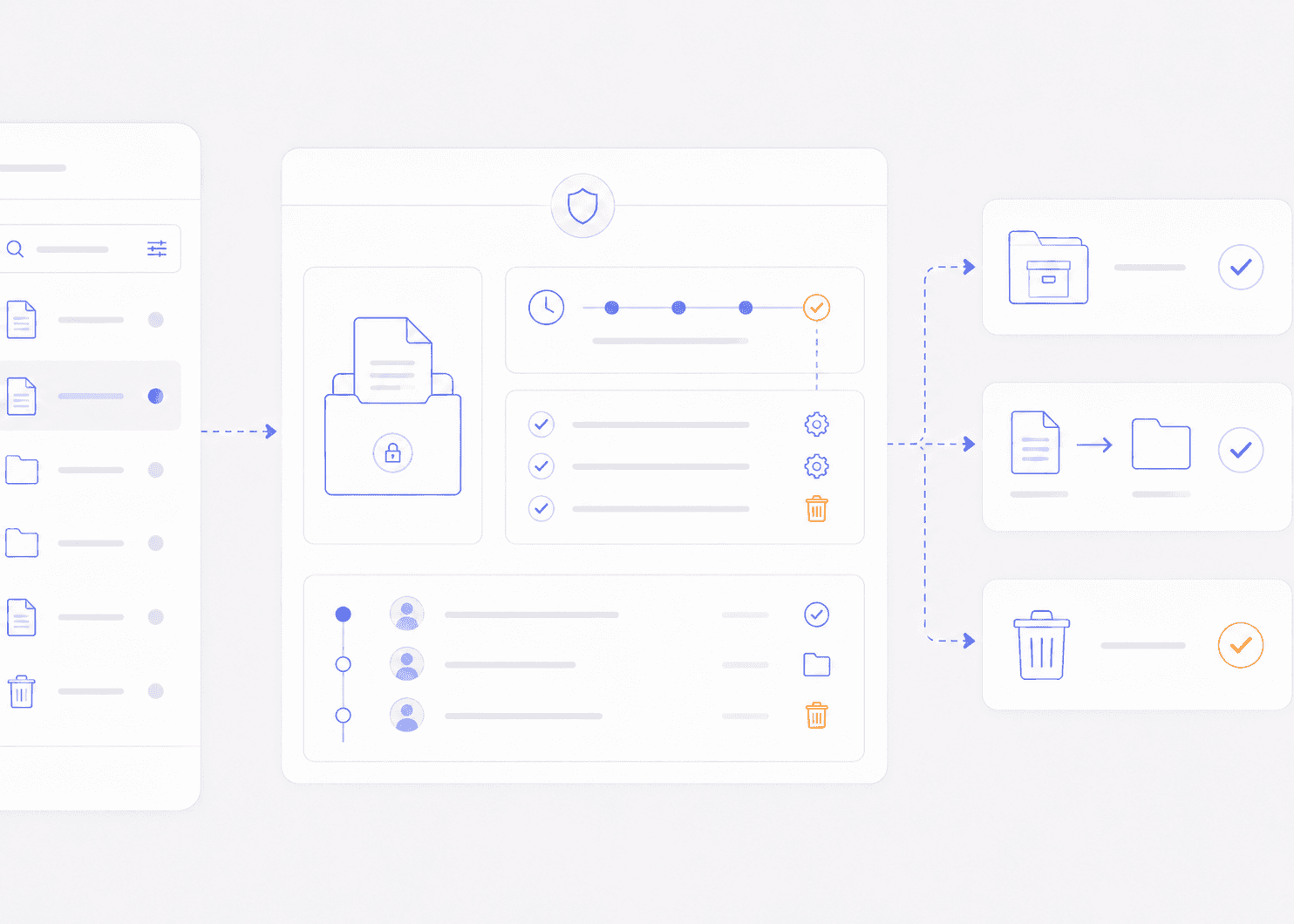 Document lifecycle from active to archived and disposed in Foxit DMS