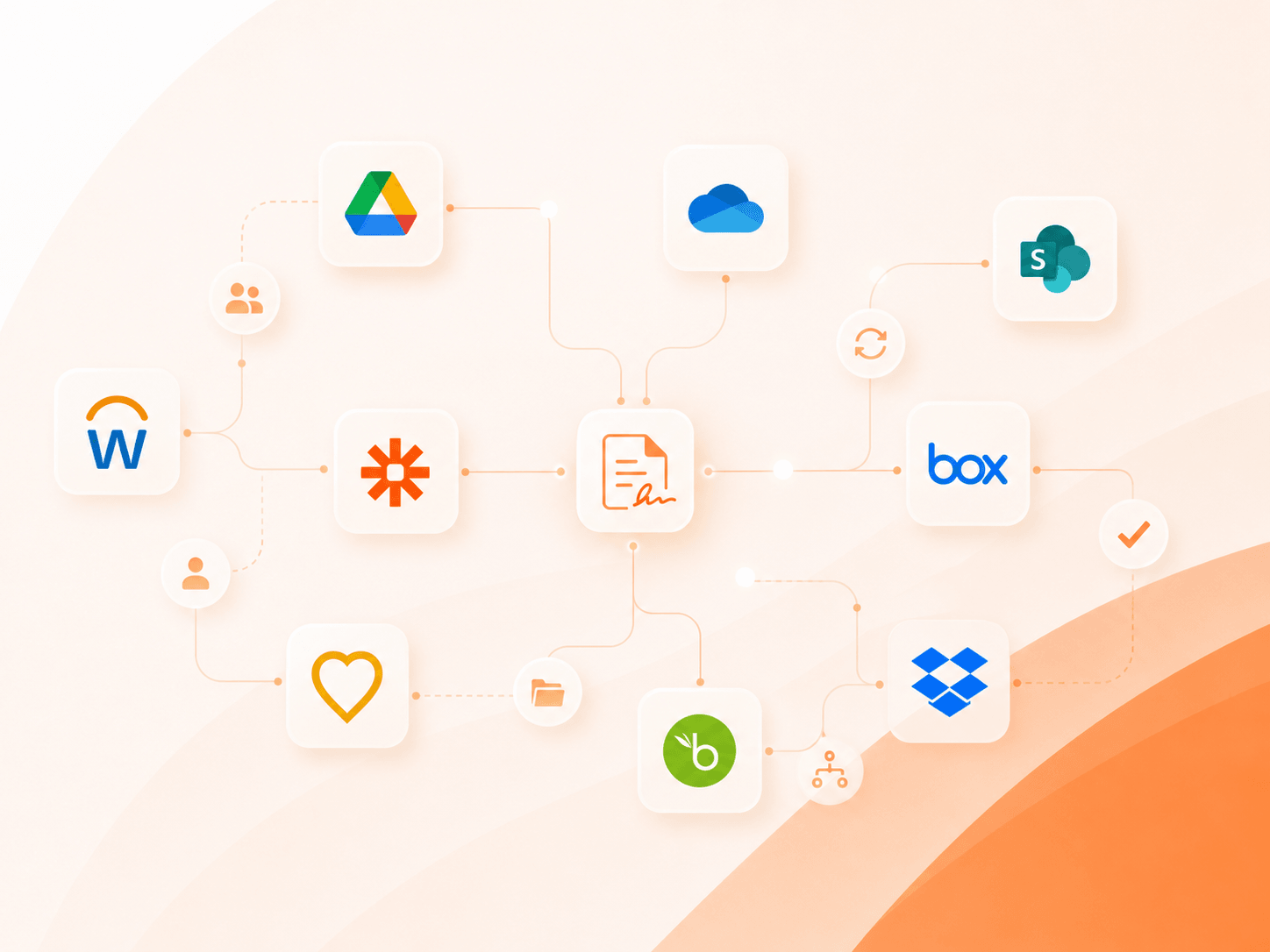 Bulk Signing connected to business systems and integrations