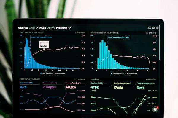 Foxit Connectors integration dashboard with multiple platform logos