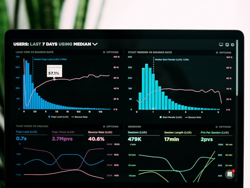 Digital transformation concept showing automated business processes