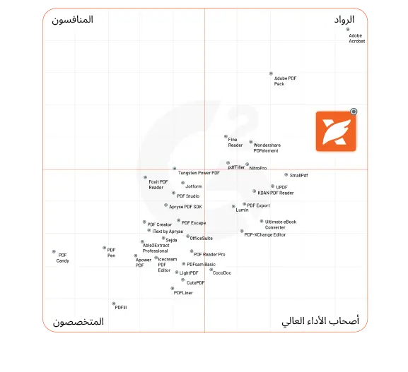 compare banner title