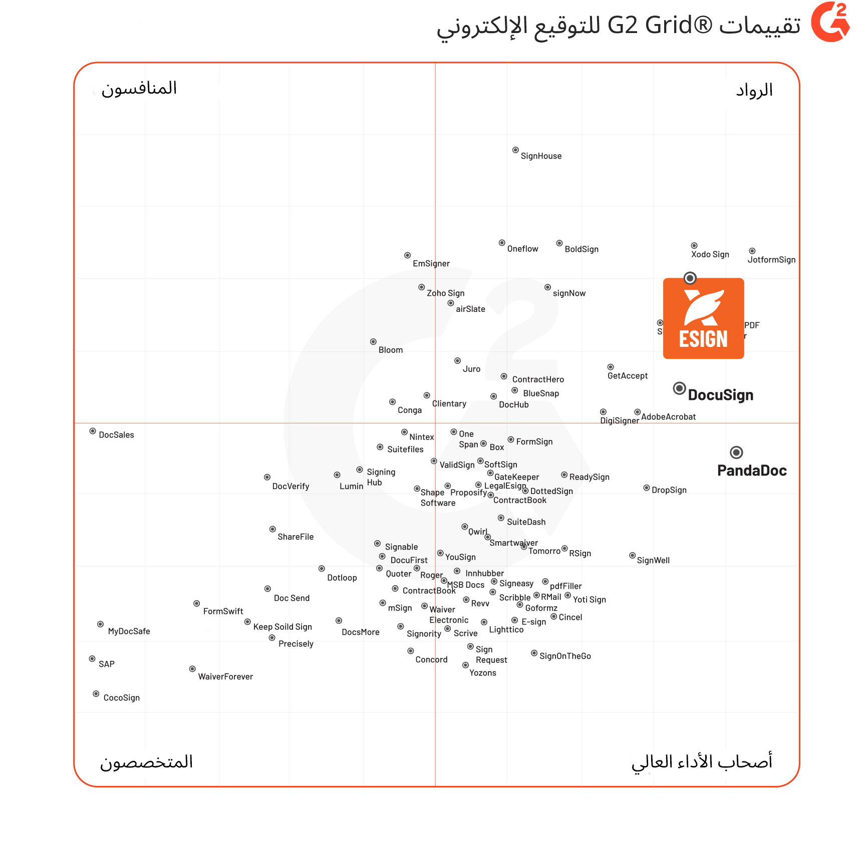 compare banner title