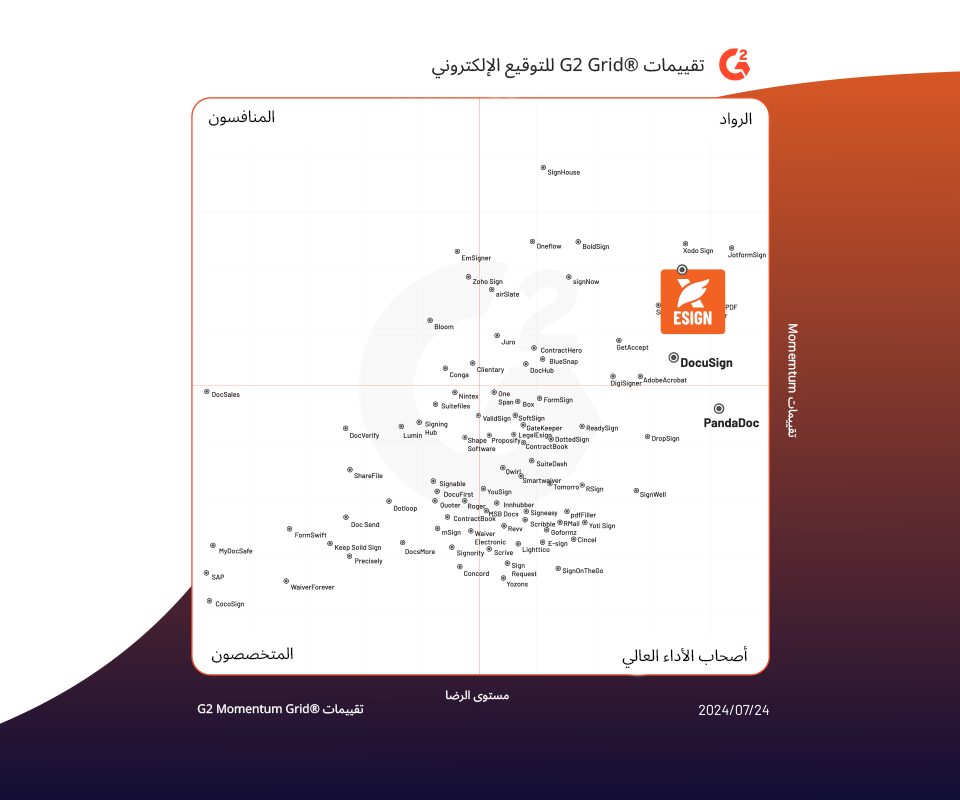 compare banner title