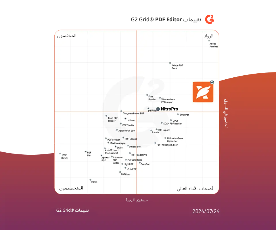 compare banner title