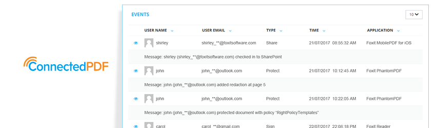 ConnectedPDF helps you keep track of your document after it leaves your hands