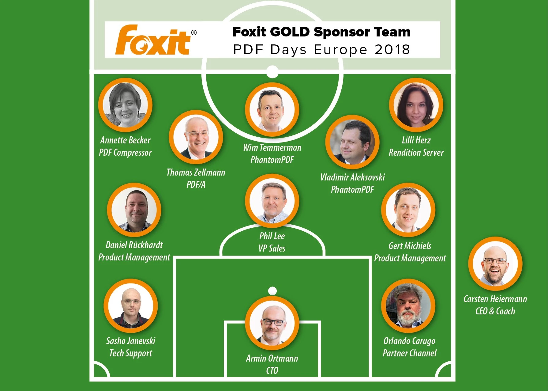 foxit-pdfdays-team11