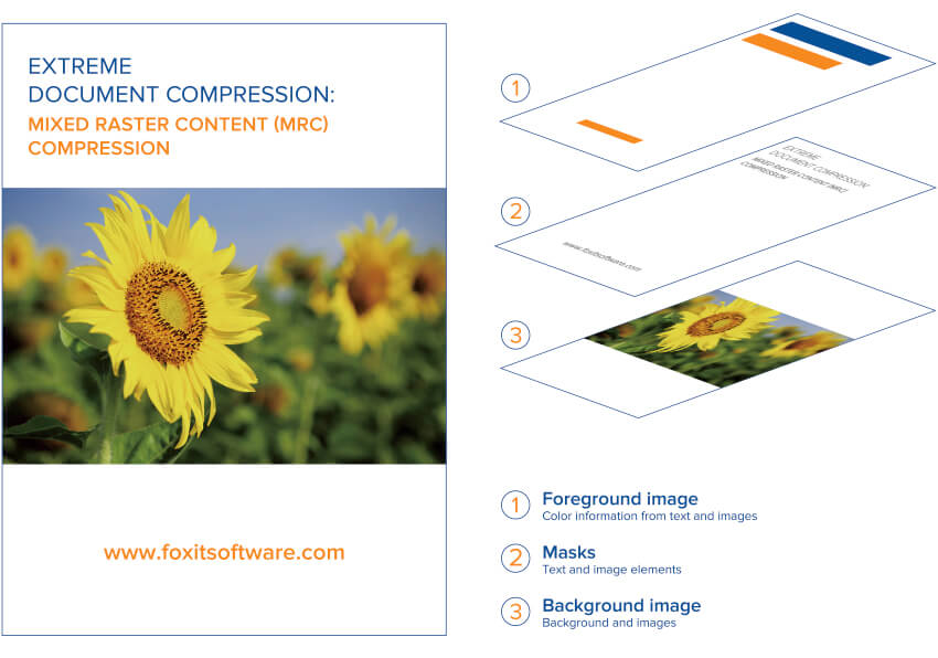 pdf-compressor-mixed-raster-content-compression_01