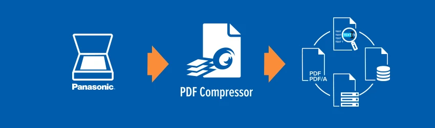 Panasonic chose Foxit PDF Compressor for all its scanners. Here’s why.