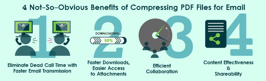 4 Not-So-Obvious Benefits of Compressing PDF Files for Email