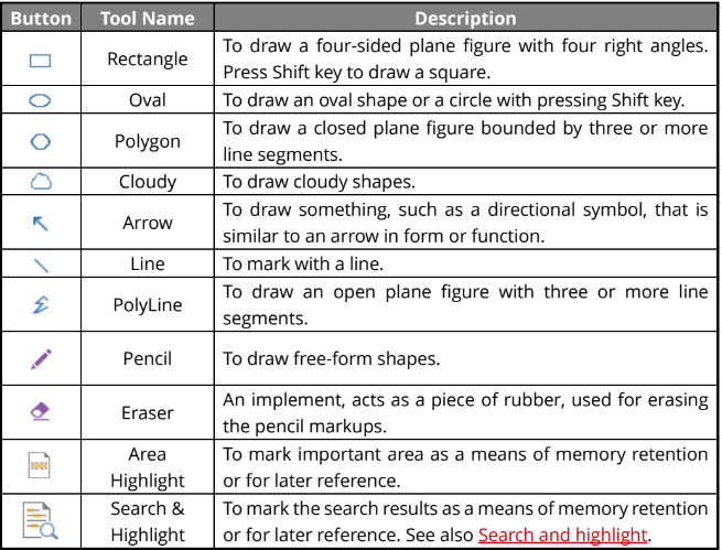 Drawing tools - 4