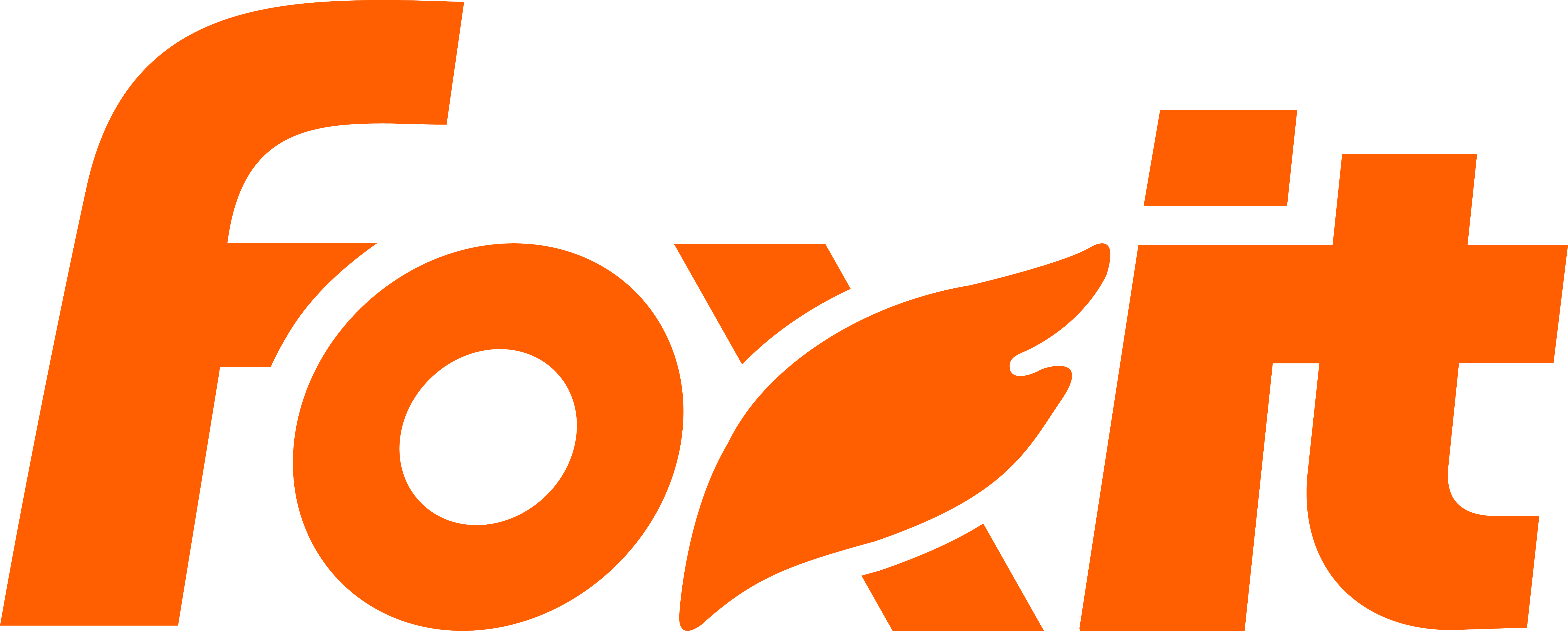 New Foxit Logo Makes a Statement