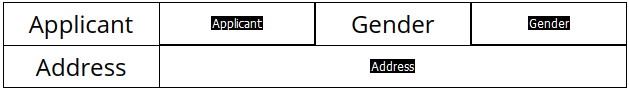 Text Fields Created After Recognition