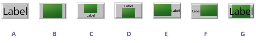 Button Layouts
