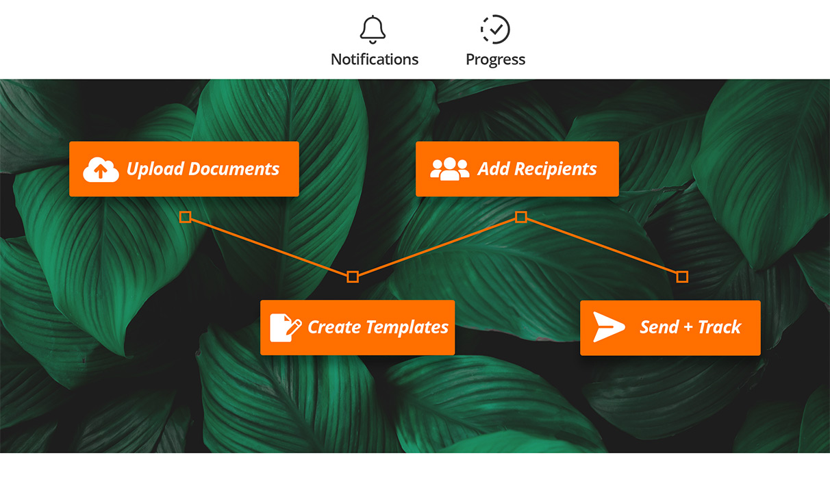 Vollständige Unterstützung für E-Sign-Workflow in Foxit eSign