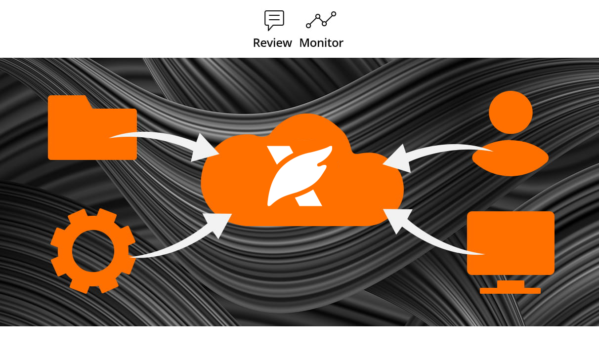 PDF Editor Cloud Integrations