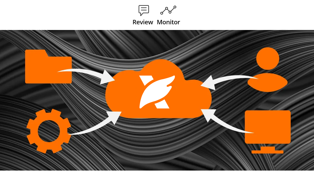 Foxit PDF Editor Integrations