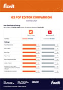 Competitive User Satisfaction Ratings