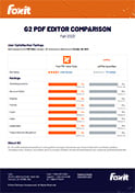 Competitive User Satisfaction Ratings
