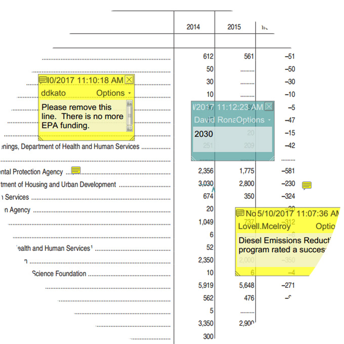 Collaborate & Share PDF