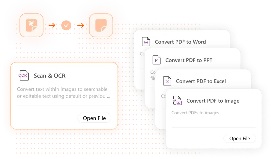 Compare Foxit vs Competitors: Best PDF Editor Comparison